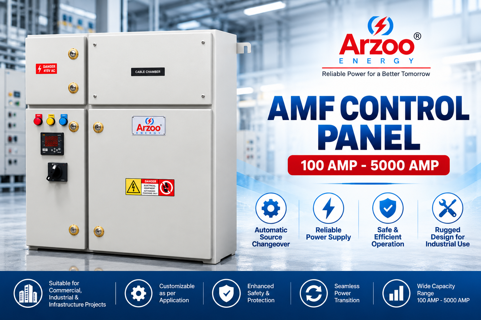AMF Panel (Automatic Mains Failure Panel)